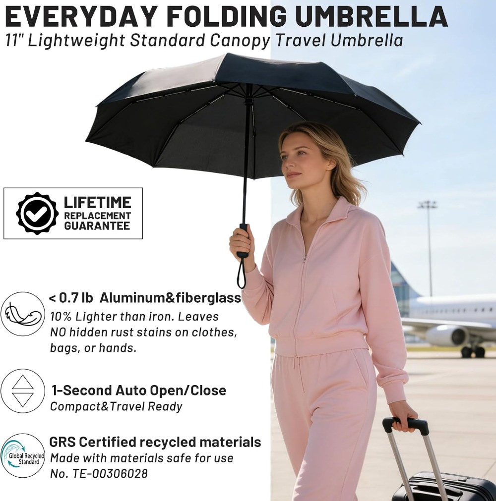 Compact Travel Umbrella - Wind – Travel Umbrella Compact recenzja i cena