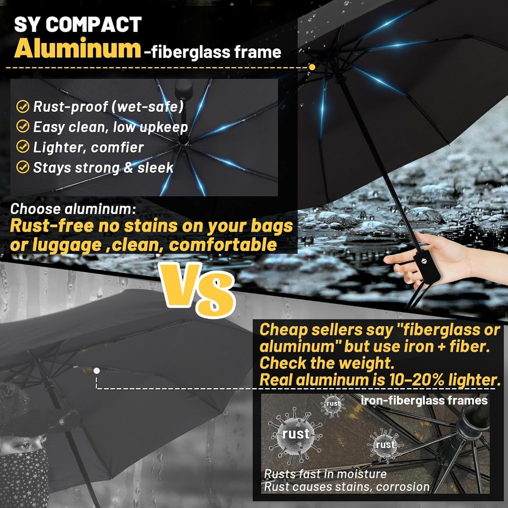 Compact Travel Umbrella - Wind – Travel Umbrella Compact recenzja i cena