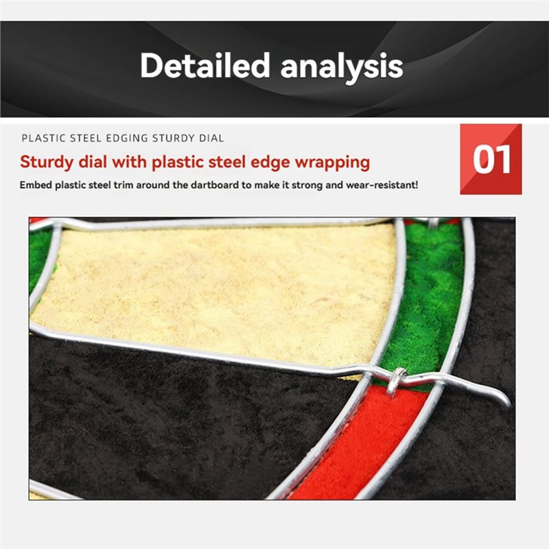 【TRAVEL ESSENTIAL】Target Board – Travel Accessories Target recenzja i cena