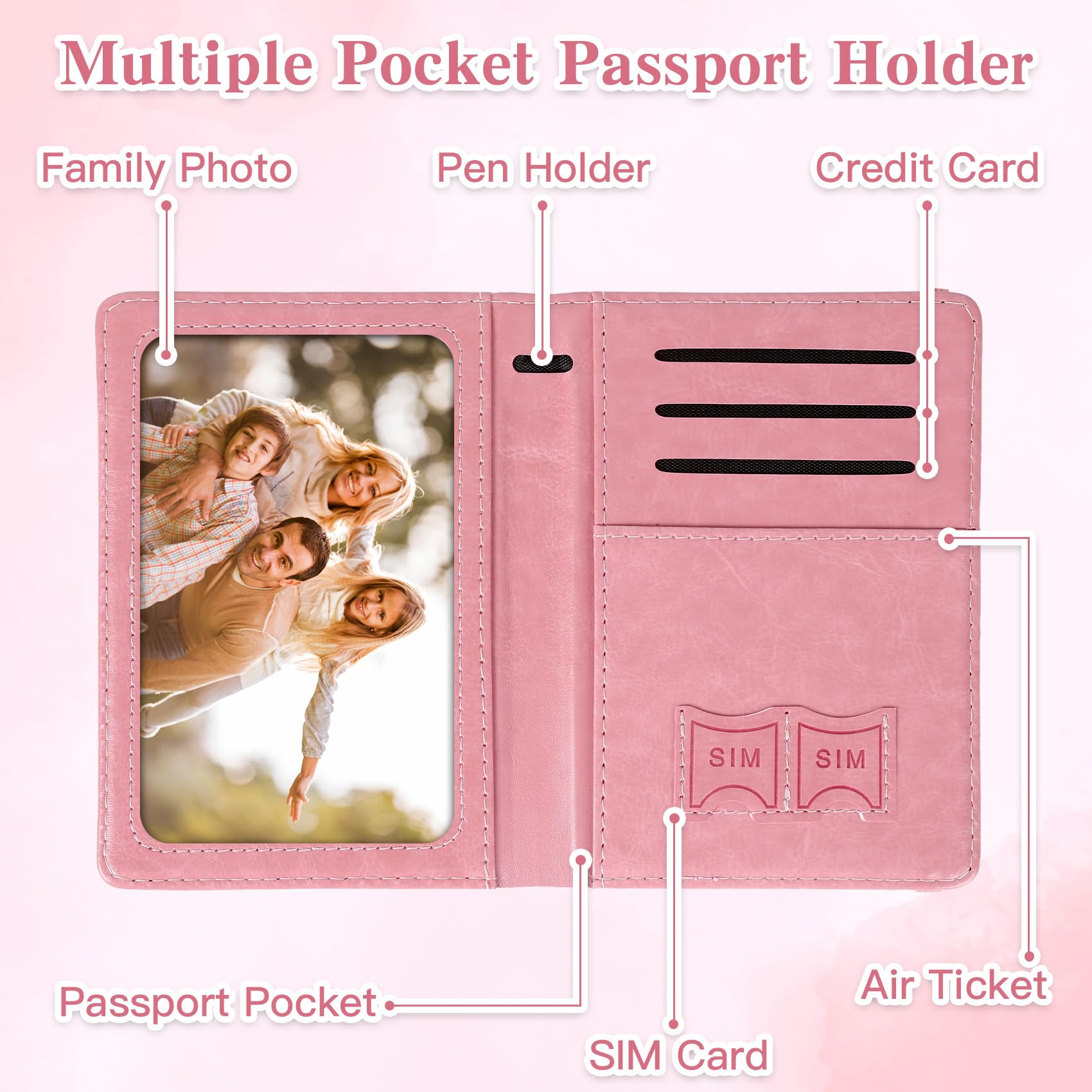 Passport Holder for Travel, Rf – Travel Accessories Comfort recenzja i cena