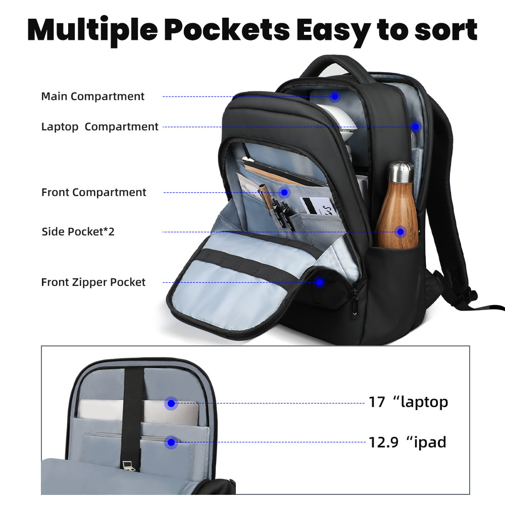 HK New Design Travel Backpack  – Travel Accessories Holder recenzja i cena