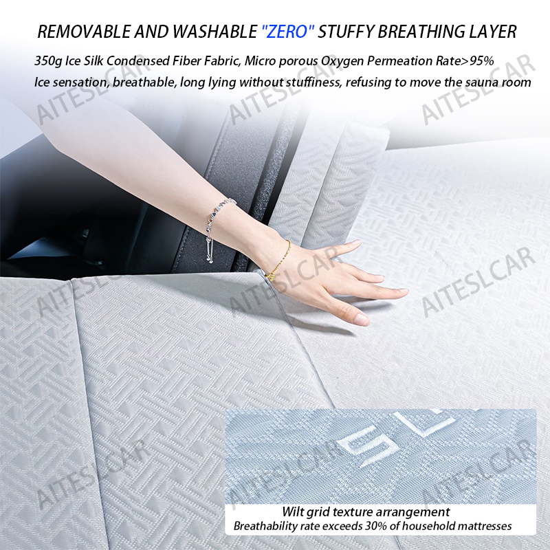 Camping Mattress For New Tesla – Travel Accessories Comfort recenzja i cena