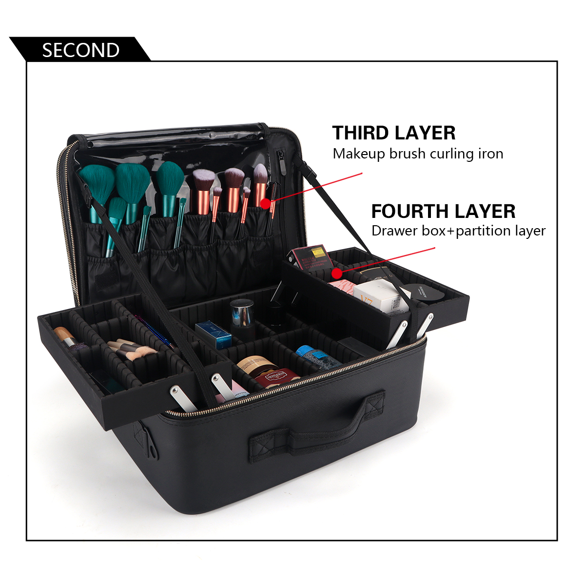Women Travel Cosmetic Case Org – Travel Accessories Holder recenzja i cena
