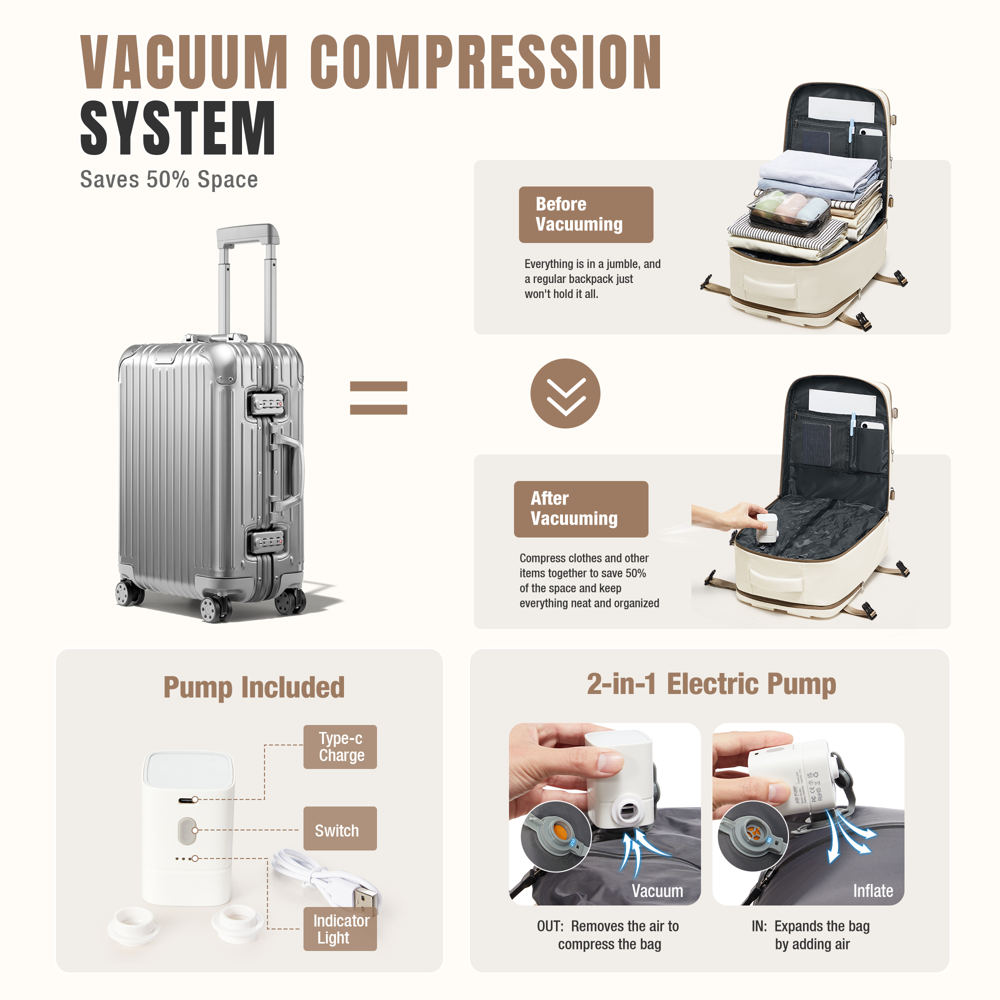 Vacuum Backpack Backpack Hand  – Travel Accessories Tech recenzja i cena