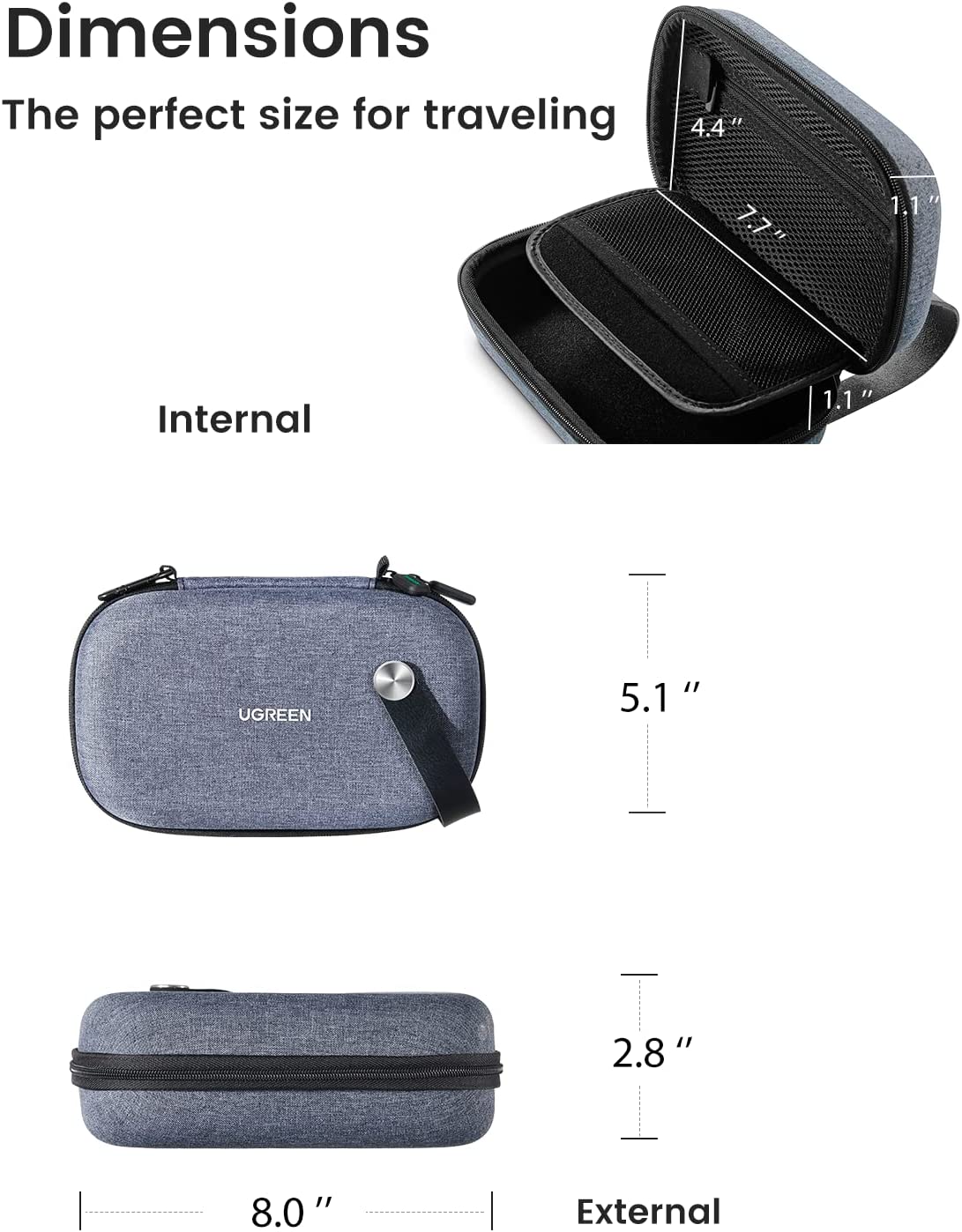 UGREEN Electronics Travel Orga – Travel Z recenzja i cena