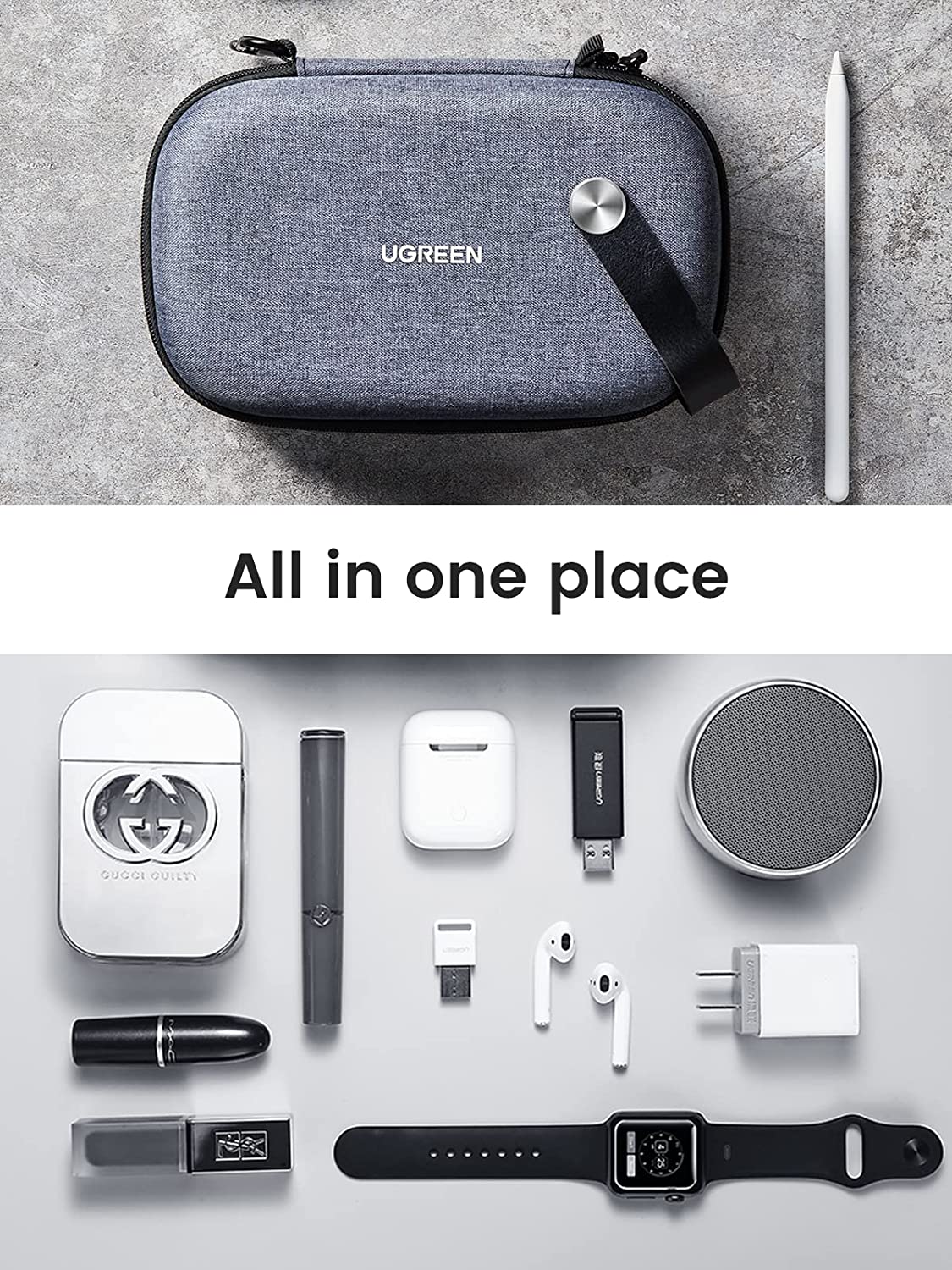 UGREEN Electronics Travel Orga – Travel Z recenzja i cena