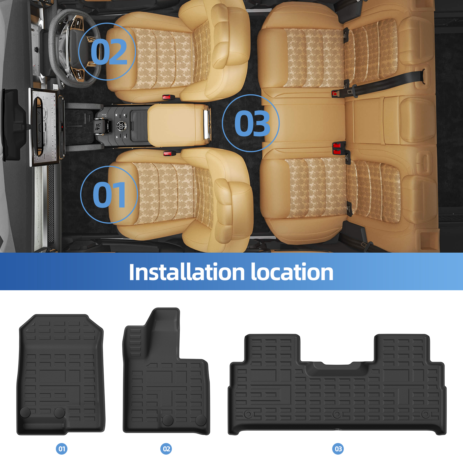 Right Drive for Jetour T2/Trav – Travel Accessories For Car recenzja i cena