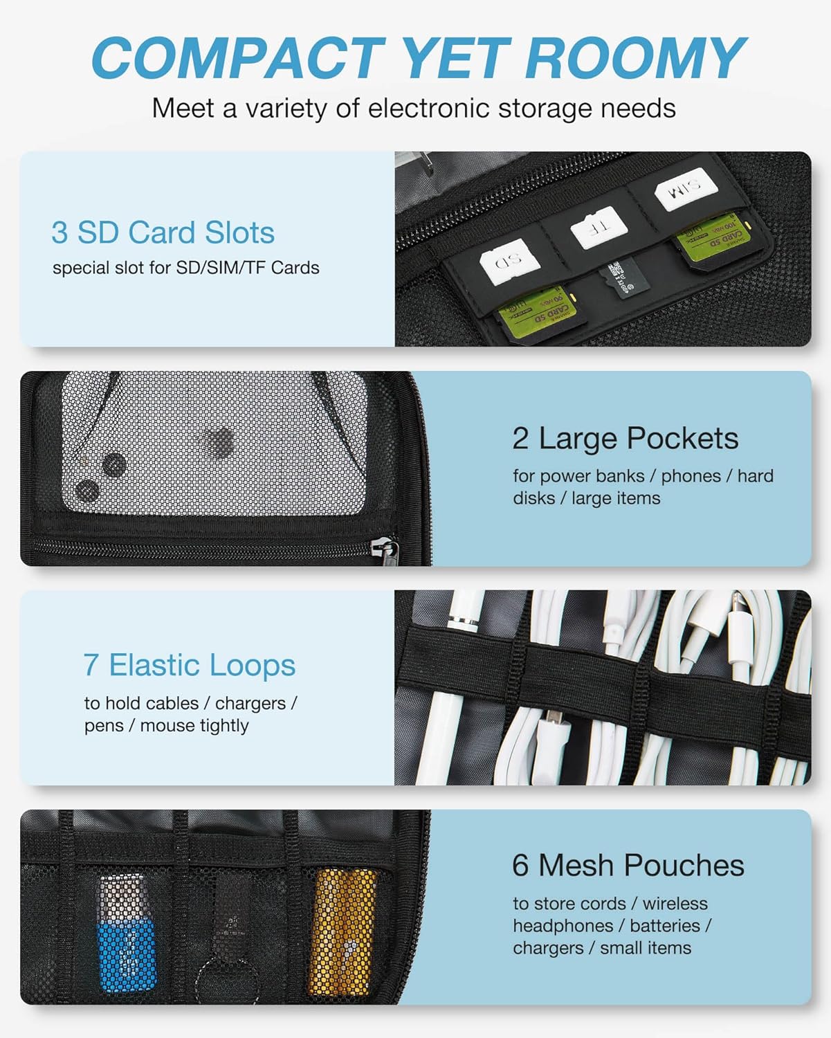 Large Electronics Travel Organ – Travel Accessories Tech recenzja i cena