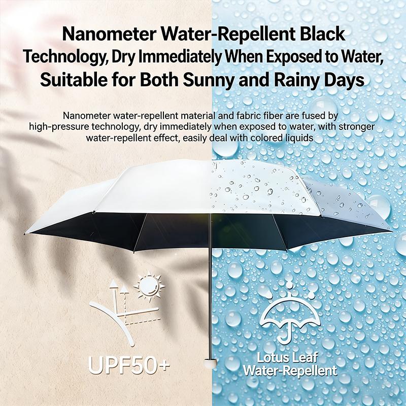 Travel Size Capsule Umbrella U – Travel Umbrella Compact recenzja i cena