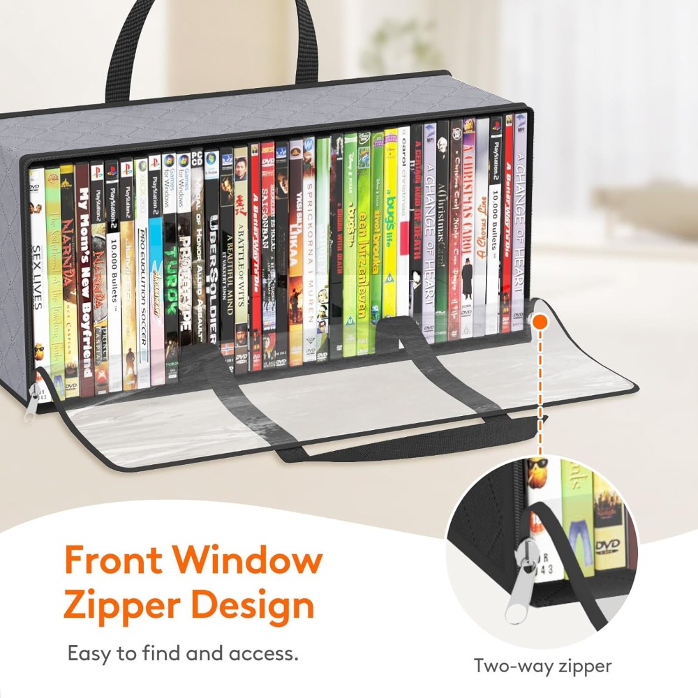 Multifunctional Pvc Storage Ba – Travel Z recenzja i cena