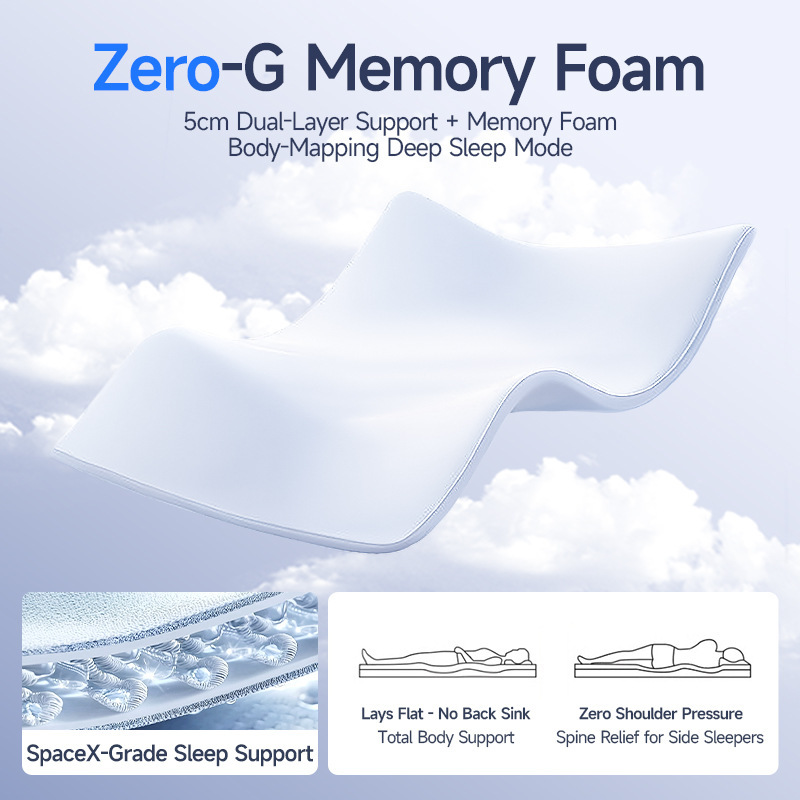 Camping Mattress Foldable for  – Travel Accessories Comfort recenzja i cena
