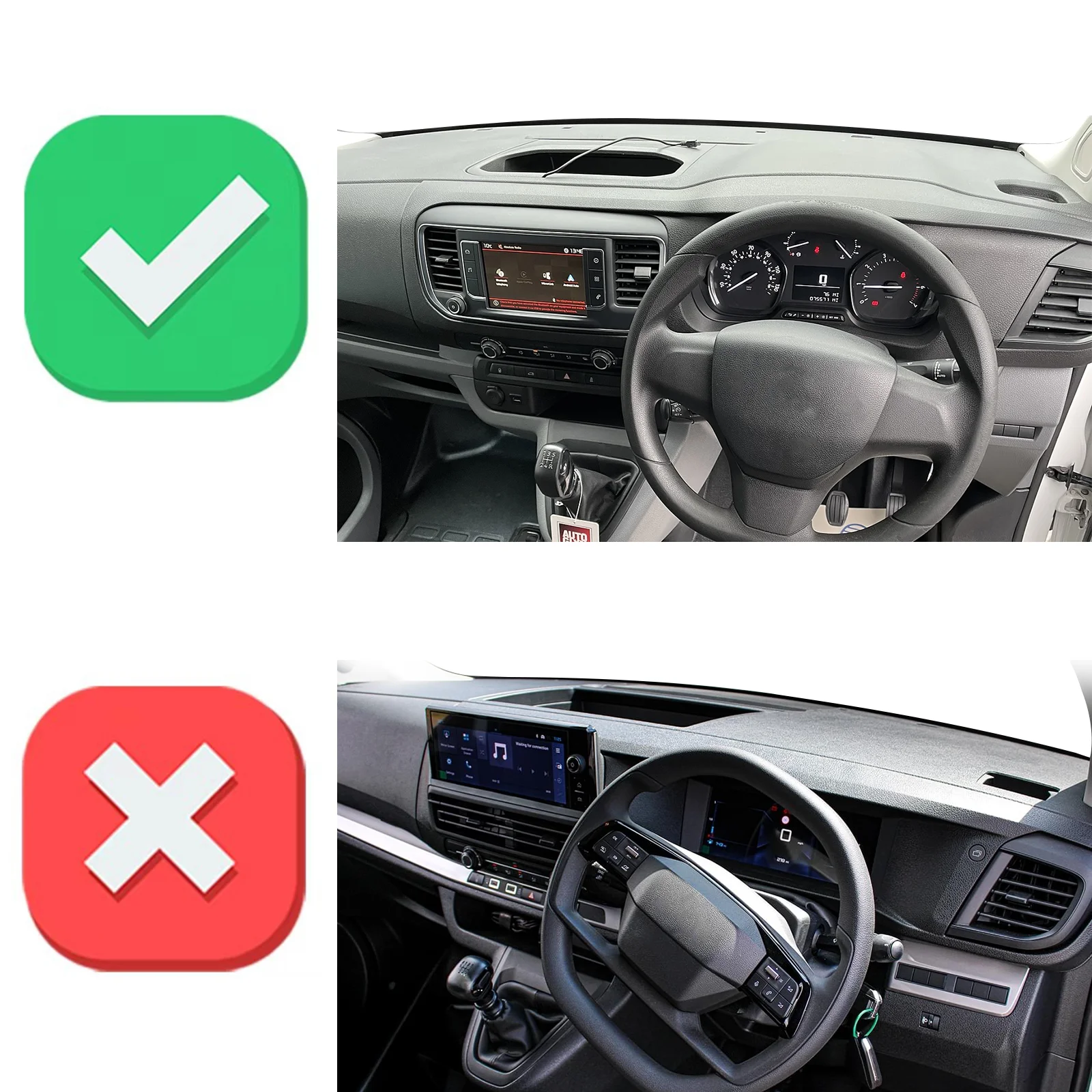for Peugeot Expert Traveller 2 – Travel Accessories For Car recenzja i cena