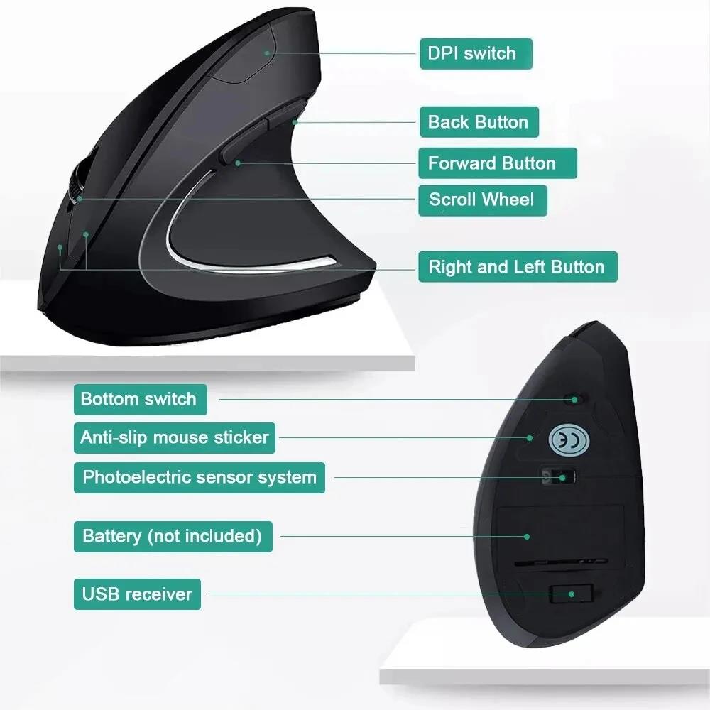 Comfort Grip Long Time Work Si – Travel Accessories Comfort recenzja i cena