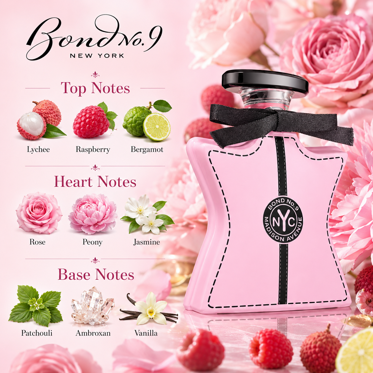 Bond No.9 Madison Avenue Eau D – Travel Accessories Gifts recenzja i cena