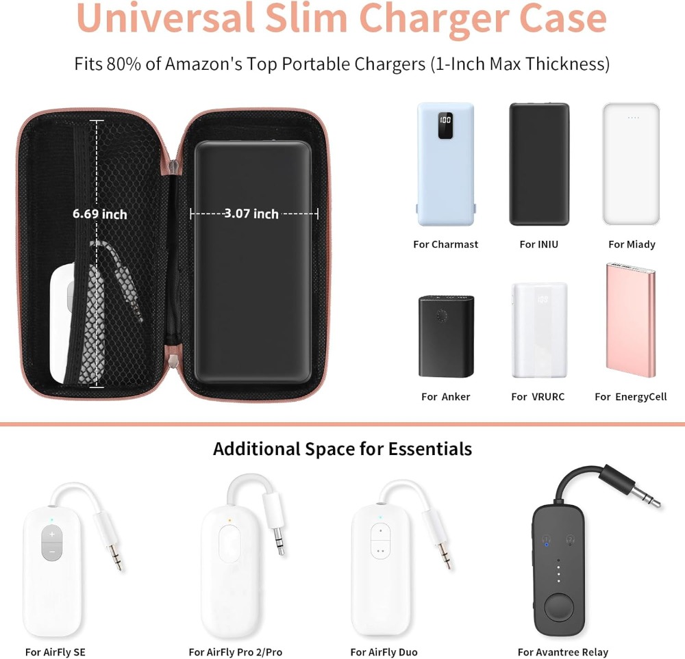 Travel Essential Electronics O – Travel Accessories Organizer Bag recenzja i cena