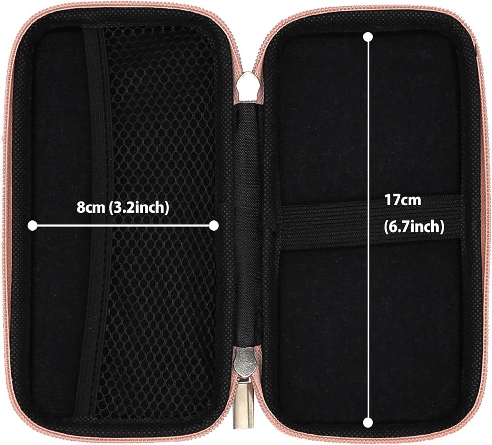Travel Essential Electronics O – Travel Accessories Organizer Bag recenzja i cena